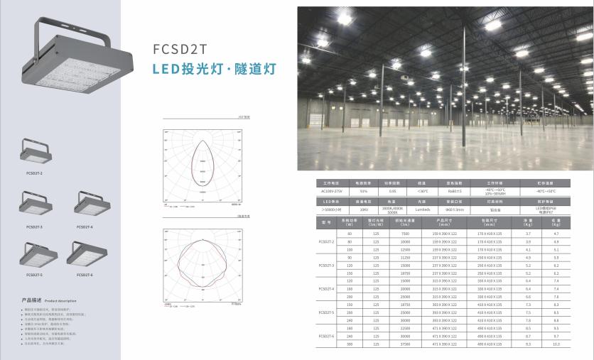 格尔木投光灯 格尔木投光灯